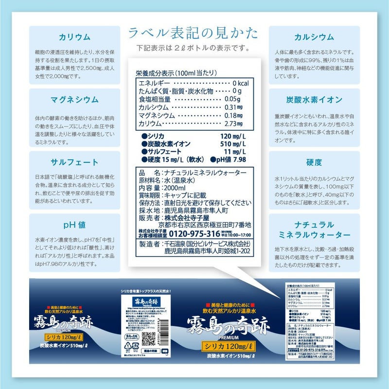 ラベル表記の見かた